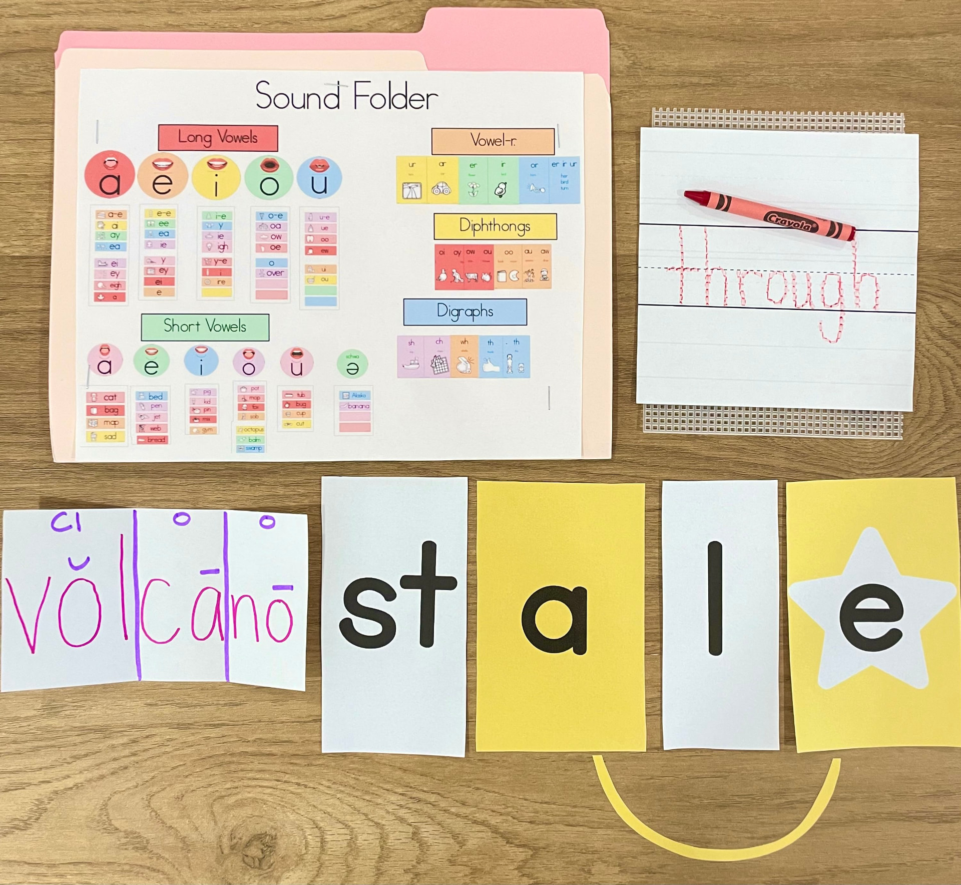 Intermediate Orton-Gillingham materials with a sound folder, handwriting practice, and multisyllable word-building cards